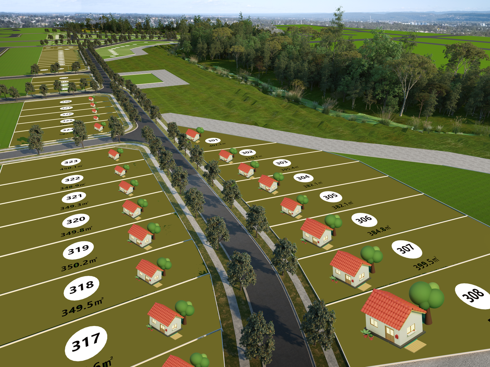Greenlands Estate - Masterplanned Land